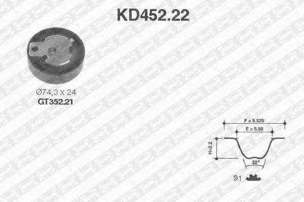 Комплект ремня ГРМ SNR KD452.22