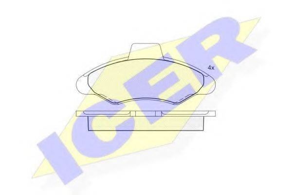 Комплект тормозных колодок, дисковый тормоз ICER 180790