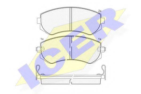 Комплект тормозных колодок, дисковый тормоз ICER 181517