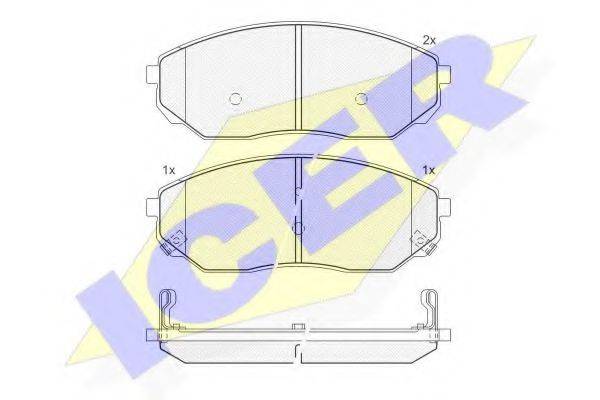 Комплект тормозных колодок, дисковый тормоз ICER 181606