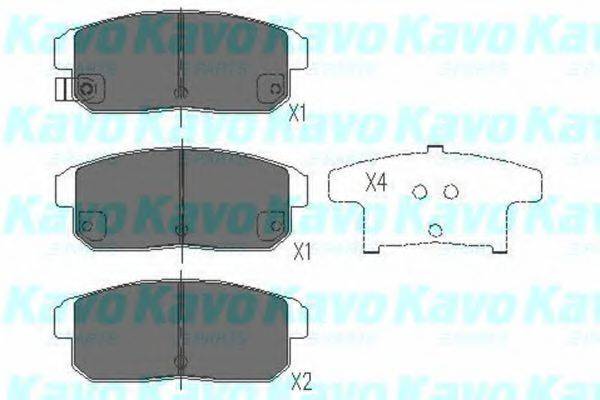 Комплект гальмівних колодок, дискове гальмо KAVO PARTS KBP-4547