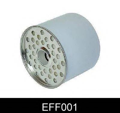 Паливний фільтр COMLINE EFF001
