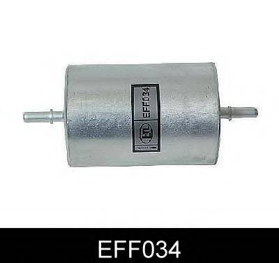 Топливный фильтр COMLINE EFF034