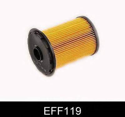 Паливний фільтр COMLINE EFF119