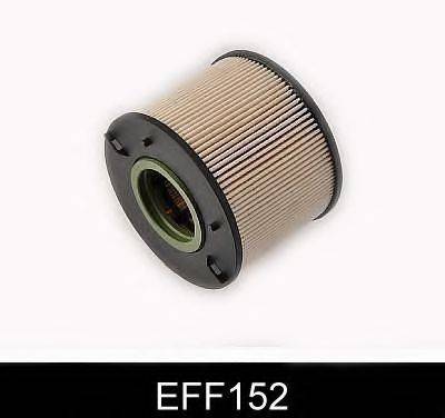 Паливний фільтр COMLINE EFF152