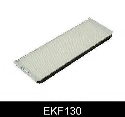 Фільтр, повітря у внутрішньому просторі COMLINE EKF130